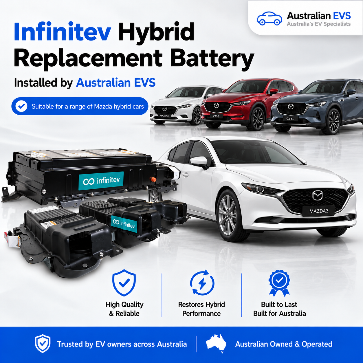 Mazda Hybrid Battery Replacement