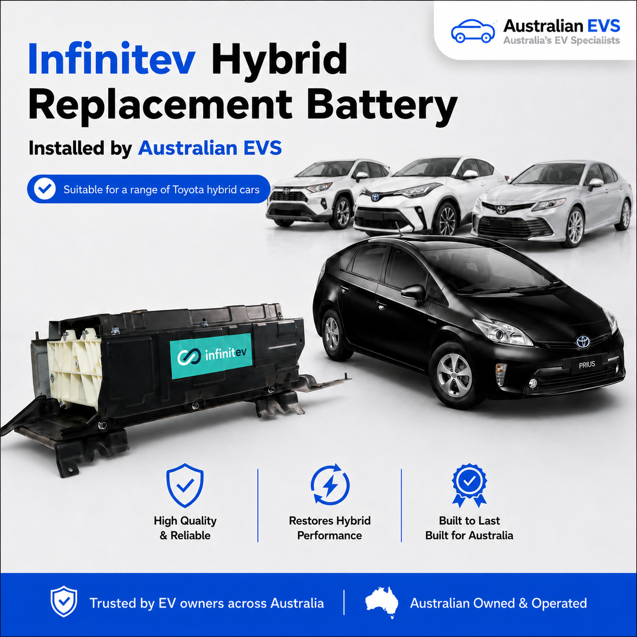 Toyota Hybrid Battery Replacement